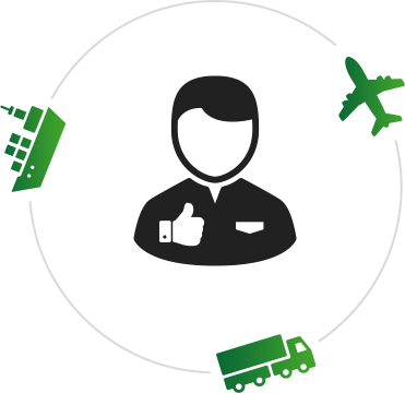 Votre satisfaction au coeur de notre organisation